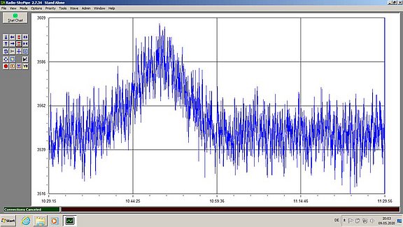 Eckart-Tausenpfund-Sat-Antenne-Die_Sonne-ICom_Scanner.jpg  