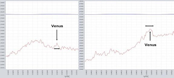 Eckart-Tausenpfund-Sat-Antenne-Venus.jpg  