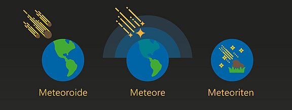Banner-Meteore-Meteoriten.jpg  
