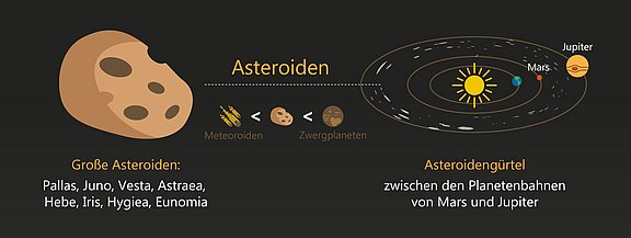 Banner-Asteroiden.jpg  